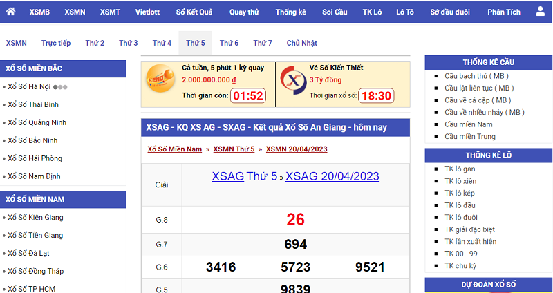 Đôi nét về xosoketqua.com